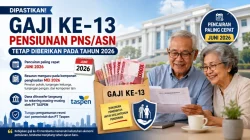 Gaji Ke-13 Pensiunan PNS 2026 Diperkirakan Cair Juni, Ini Penjelasannya